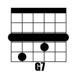 Chord G7