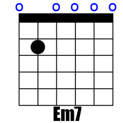 Chord Em7