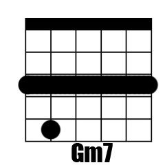 Chord Gm7