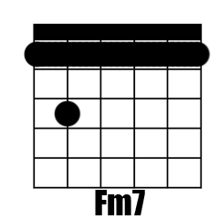Chord Fm7